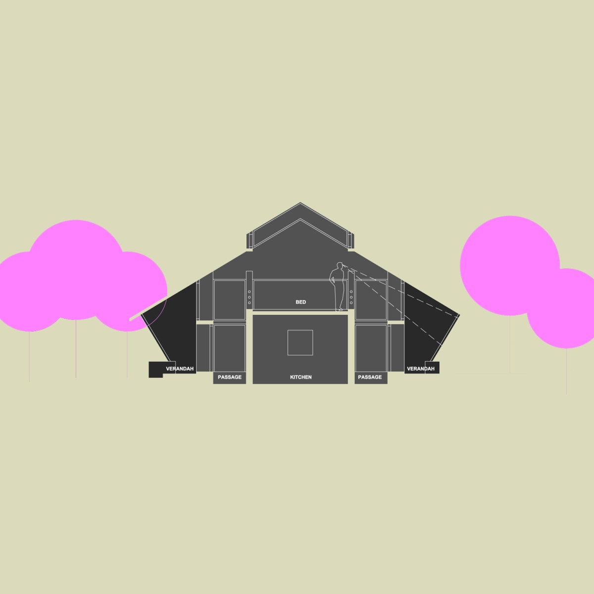 OutHouse at Amreli, Gujarat